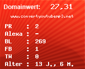 Domainbewertung - Domain www.convertyoutubemp3.net bei Domainwert24.de