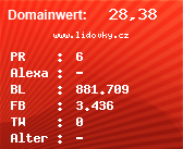 Domainbewertung - Domain www.lidovky.cz bei Domainwert24.de