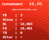 Domainbewertung - Domain www.nachtcafe.com bei Domainwert24.de