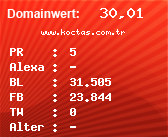 Domainbewertung - Domain www.koctas.com.tr bei Domainwert24.de