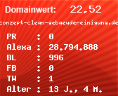 Domainbewertung - Domain conzept-clean-gebaeudereinigung.de bei Domainwert24.de