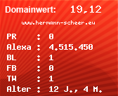 Domainbewertung - Domain www.hermann-scheer.eu bei Domainwert24.de