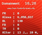 Domainbewertung - Domain www.tee-team-bremen.de bei Domainwert24.de