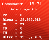 Domainbewertung - Domain beleuchtungen24.de bei Domainwert24.de