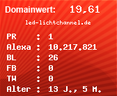 Domainbewertung - Domain led-lichtchannel.de bei Domainwert24.de