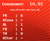 Domainbewertung - Domain www.docomo-europe.de bei Domainwert24.de