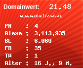 Domainbewertung - Domain www.muskelfood.de bei Domainwert24.de