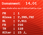 Domainbewertung - Domain www.diskrete-erotikkontakte.com bei Domainwert24.de