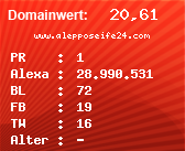 Domainbewertung - Domain www.alepposeife24.com bei Domainwert24.de