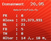 Domainbewertung - Domain www.e-tactics.de bei Domainwert24.de