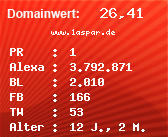 Domainbewertung - Domain www.1aspar.de bei Domainwert24.de