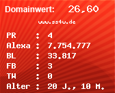 Domainbewertung - Domain www.ss4w.de bei Domainwert24.de