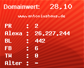 Domainbewertung - Domain www.antoniushaus.de bei Domainwert24.de