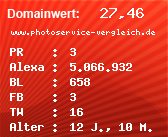 Domainbewertung - Domain www.photoservice-vergleich.de bei Domainwert24.de