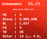 Domainbewertung - Domain www.eos-led.com bei Domainwert24.de