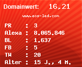 Domainbewertung - Domain www.eos-led.com bei Domainwert24.de