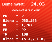Domainbewertung - Domain www.justlife24.com bei Domainwert24.de