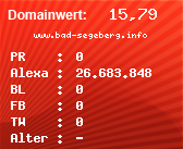 Domainbewertung - Domain www.bad-segeberg.info bei Domainwert24.de