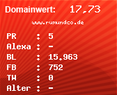 Domainbewertung - Domain www.rumundco.de bei Domainwert24.de