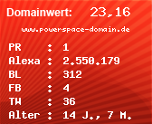 Domainbewertung - Domain www.powerspace-domain.de bei Domainwert24.de