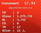 Domainbewertung - Domain www.pferde-kauf.org bei Domainwert24.de