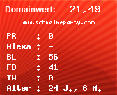 Domainbewertung - Domain www.schweineparty.com bei Domainwert24.de