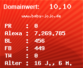 Domainbewertung - Domain www.baby-jojo.de bei Domainwert24.de