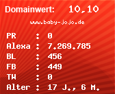 Domainbewertung - Domain www.baby-jojo.de bei Domainwert24.de