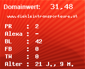 Domainbewertung - Domain www.diekleintransporteure.at bei Domainwert24.de