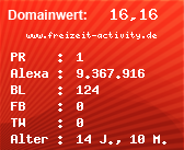 Domainbewertung - Domain www.freizeit-activity.de bei Domainwert24.de