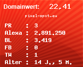 Domainbewertung - Domain pixel-spot.eu bei Domainwert24.de