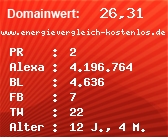 Domainbewertung - Domain www.energievergleich-kostenlos.de bei Domainwert24.de
