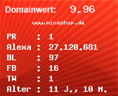 Domainbewertung - Domain www.minashop.de bei Domainwert24.de