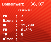 Domainbewertung - Domain rolex.com bei Domainwert24.de