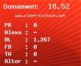 Domainbewertung - Domain www.plant-biotech.net bei Domainwert24.de