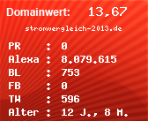 Domainbewertung - Domain stromvergleich-2013.de bei Domainwert24.de