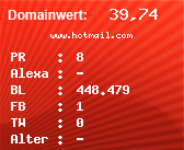 Domainbewertung - Domain www.hotmail.com bei Domainwert24.de