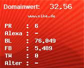 Domainbewertung - Domain www.nike.de bei Domainwert24.de