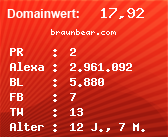 Domainbewertung - Domain braunbear.com bei Domainwert24.de