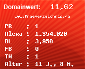 Domainbewertung - Domain www.freeverzeichnis.de bei Domainwert24.de