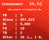 Domainbewertung - Domain www.ewerk-onlineshop.de bei Domainwert24.de
