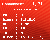 Domainbewertung - Domain www.srb-board.de bei Domainwert24.de