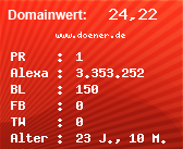 Domainbewertung - Domain www.doener.de bei Domainwert24.de