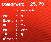 Domainbewertung - Domain cn-online.de bei Domainwert24.de