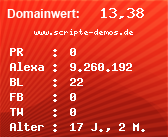 Domainbewertung - Domain www.scripte-demos.de bei Domainwert24.de