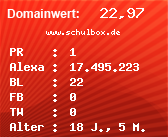 Domainbewertung - Domain www.schulbox.de bei Domainwert24.de