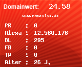 Domainbewertung - Domain www.namenlos.de bei Domainwert24.de