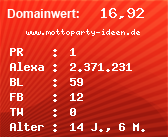 Domainbewertung - Domain www.mottoparty-ideen.de bei Domainwert24.de