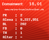 Domainbewertung - Domain www.meine-kugelschreiber.de bei Domainwert24.de