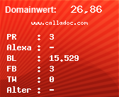 Domainbewertung - Domain www.calladoc.com bei Domainwert24.de